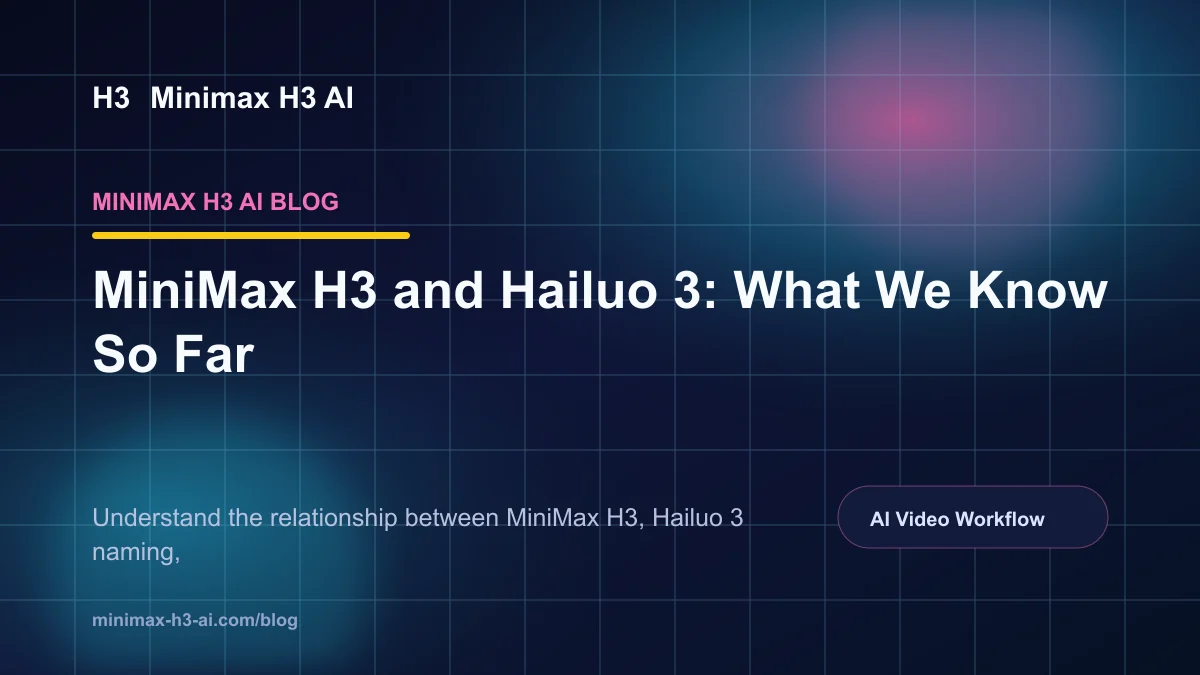 MiniMax H3 and Hailuo 3: What We Know So Far